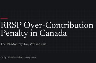 RRSP Over-Contribution Penalty in Canada: The 1% Monthly Tax, Worked Out